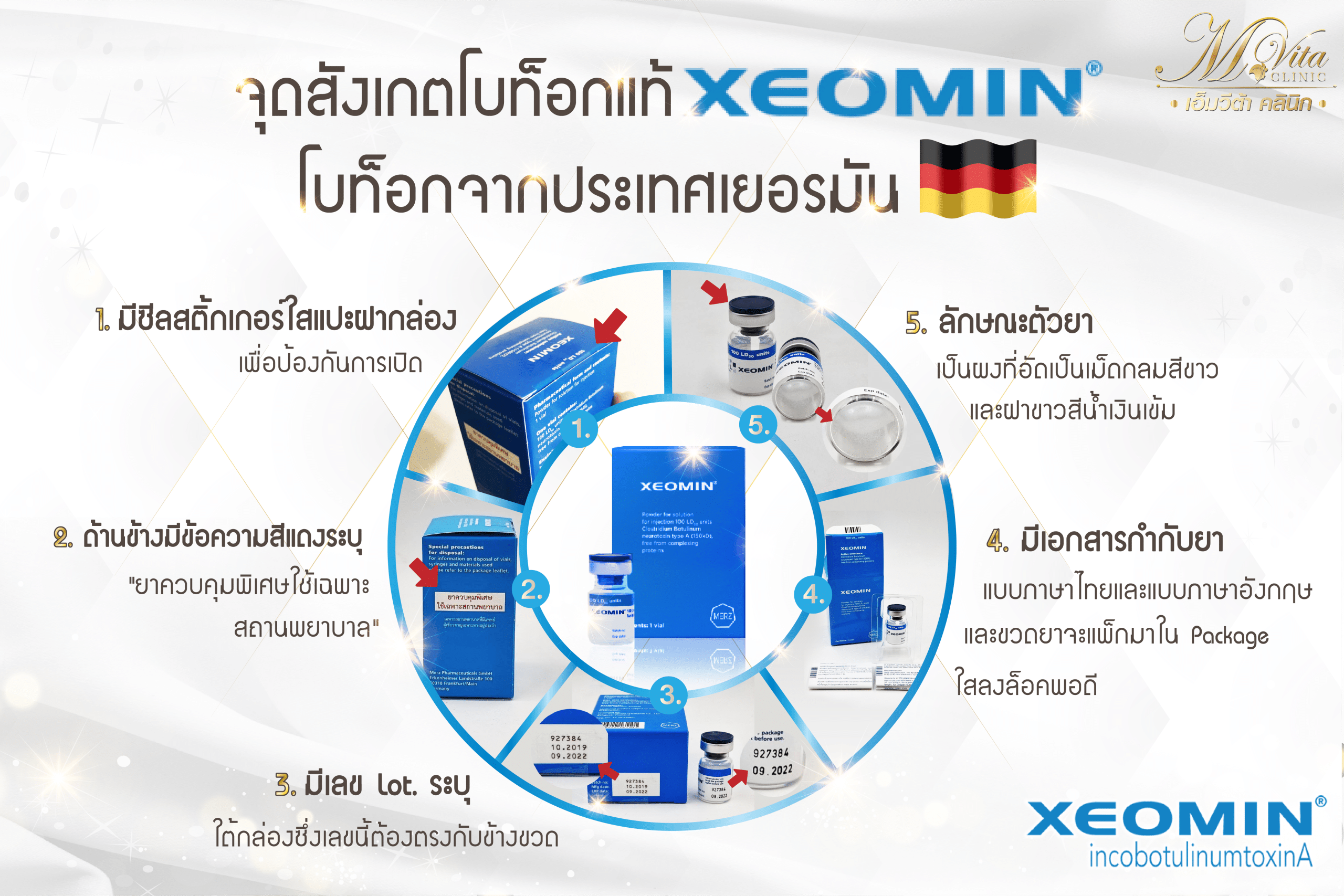 วิธีดู XEOMIN Botox แท้