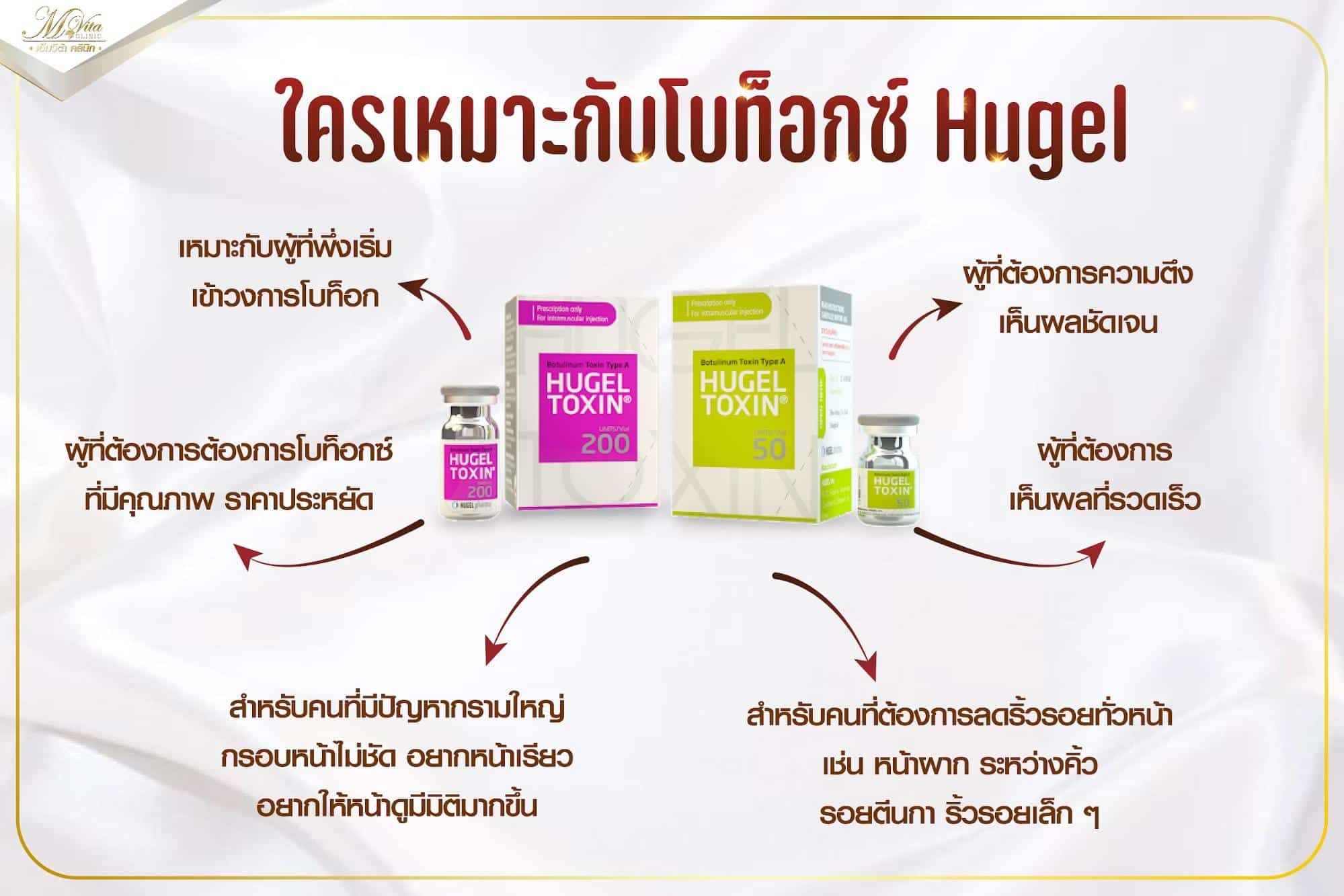 botox hugel อยู่ได้กี่เดือน