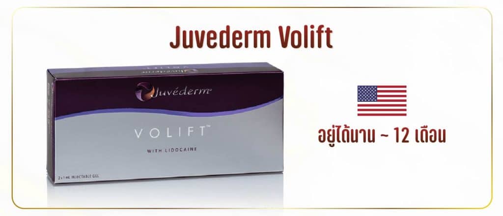 Juvederm Volift