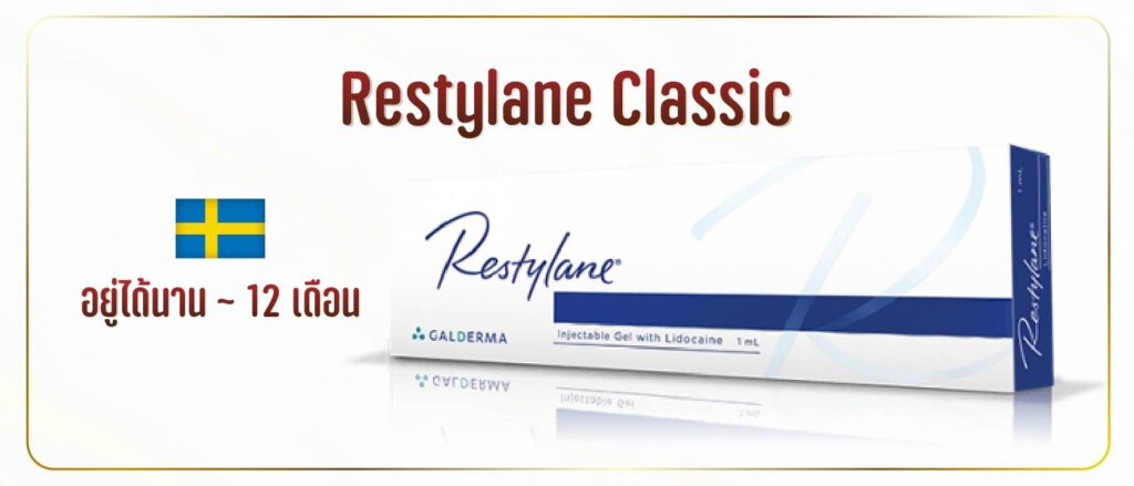 Restylane Classic