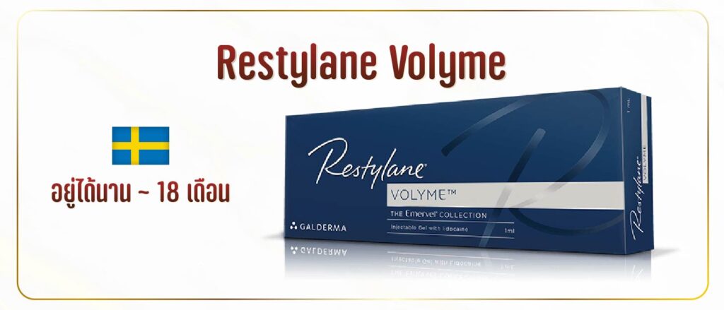 Restylane Volyme