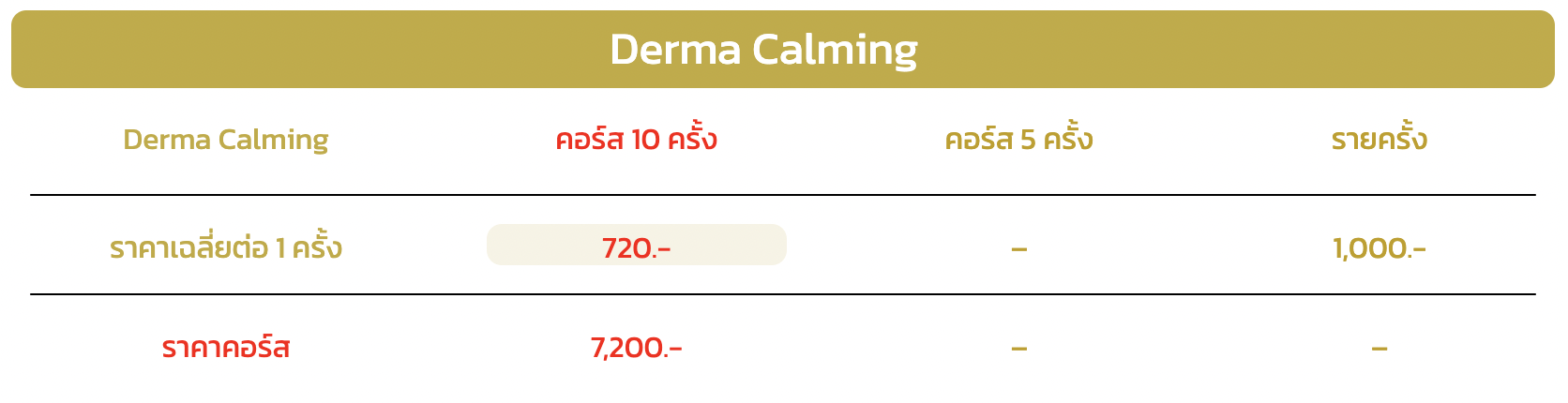 Derma Calming ผิวแพ้