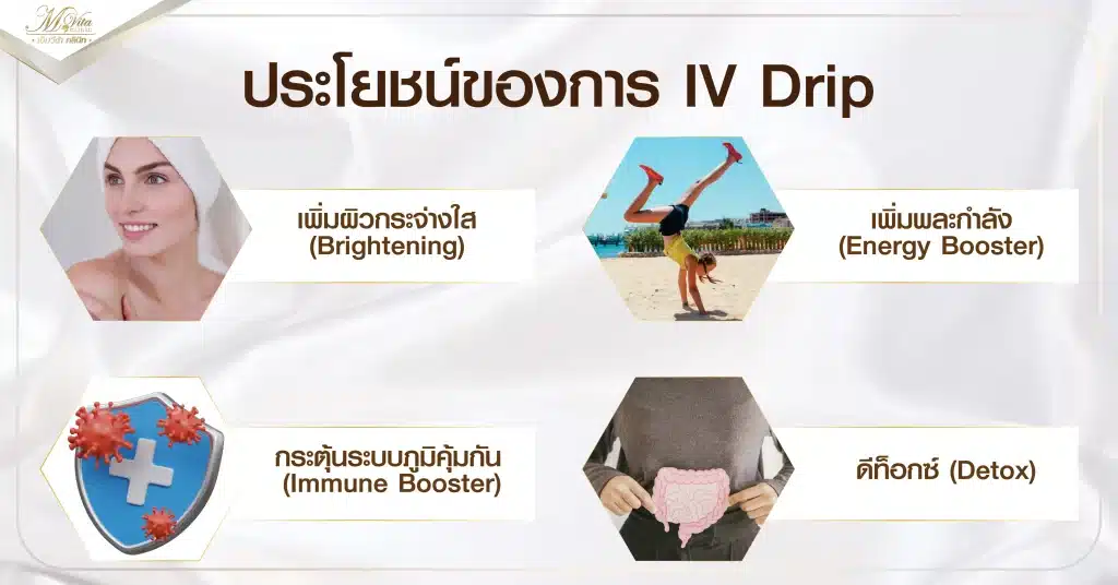 ประโยชน์ของการ IV Drip