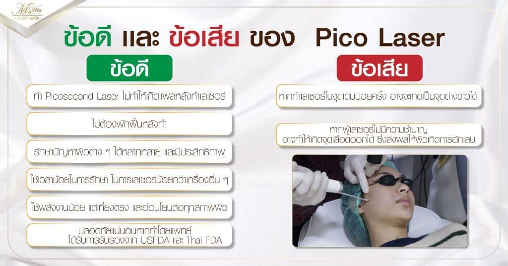 ข้อดีเเละข้อเสีย