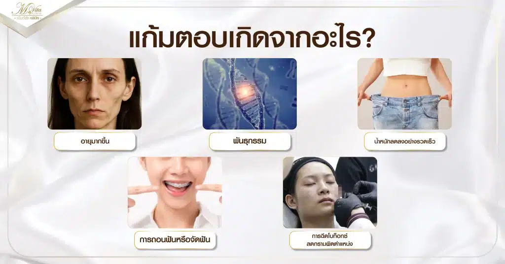 แก้มตอบเกิดจากอะไร