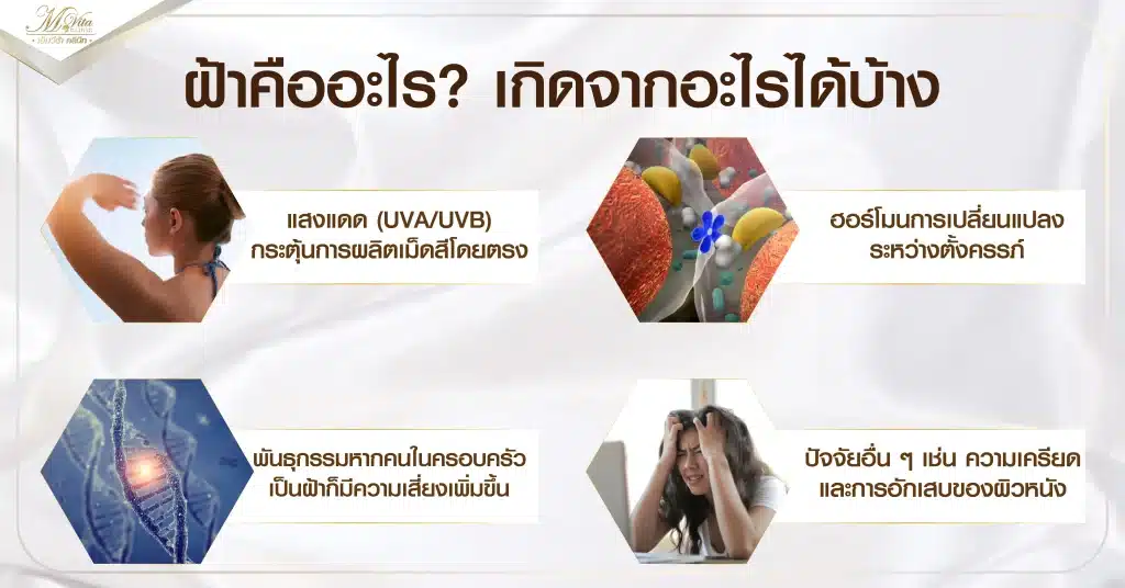 ฝ้าคืออะไร เกิดจากอะไรได้บ้าง