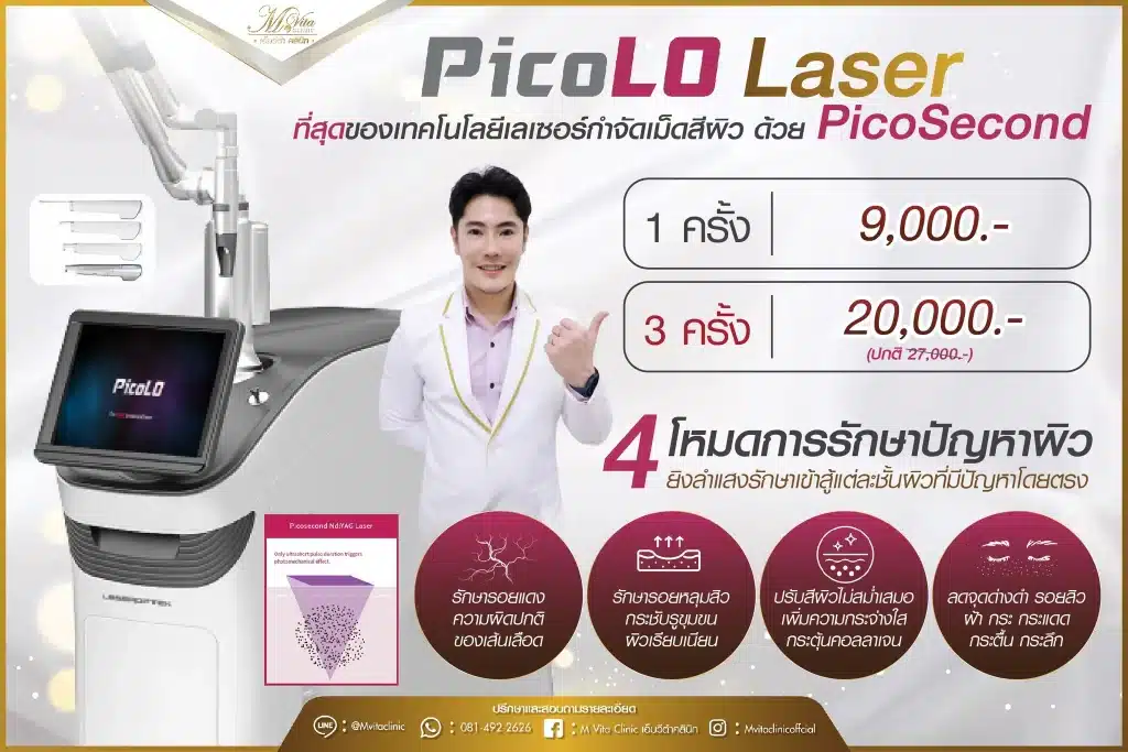 เลเซอร์ฝ้า กระ จุดด่างดํา ราคาเท่าไหร่