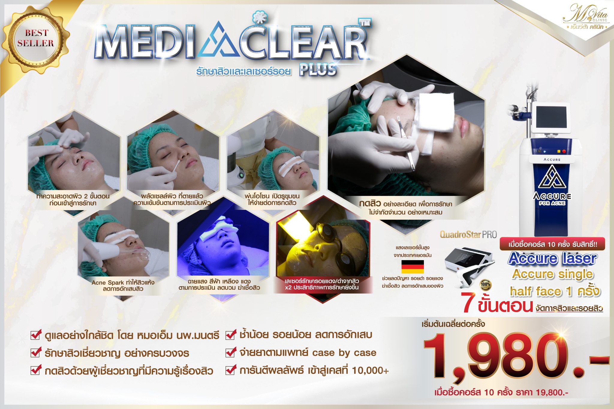 โปรโมชั่น กดสิว